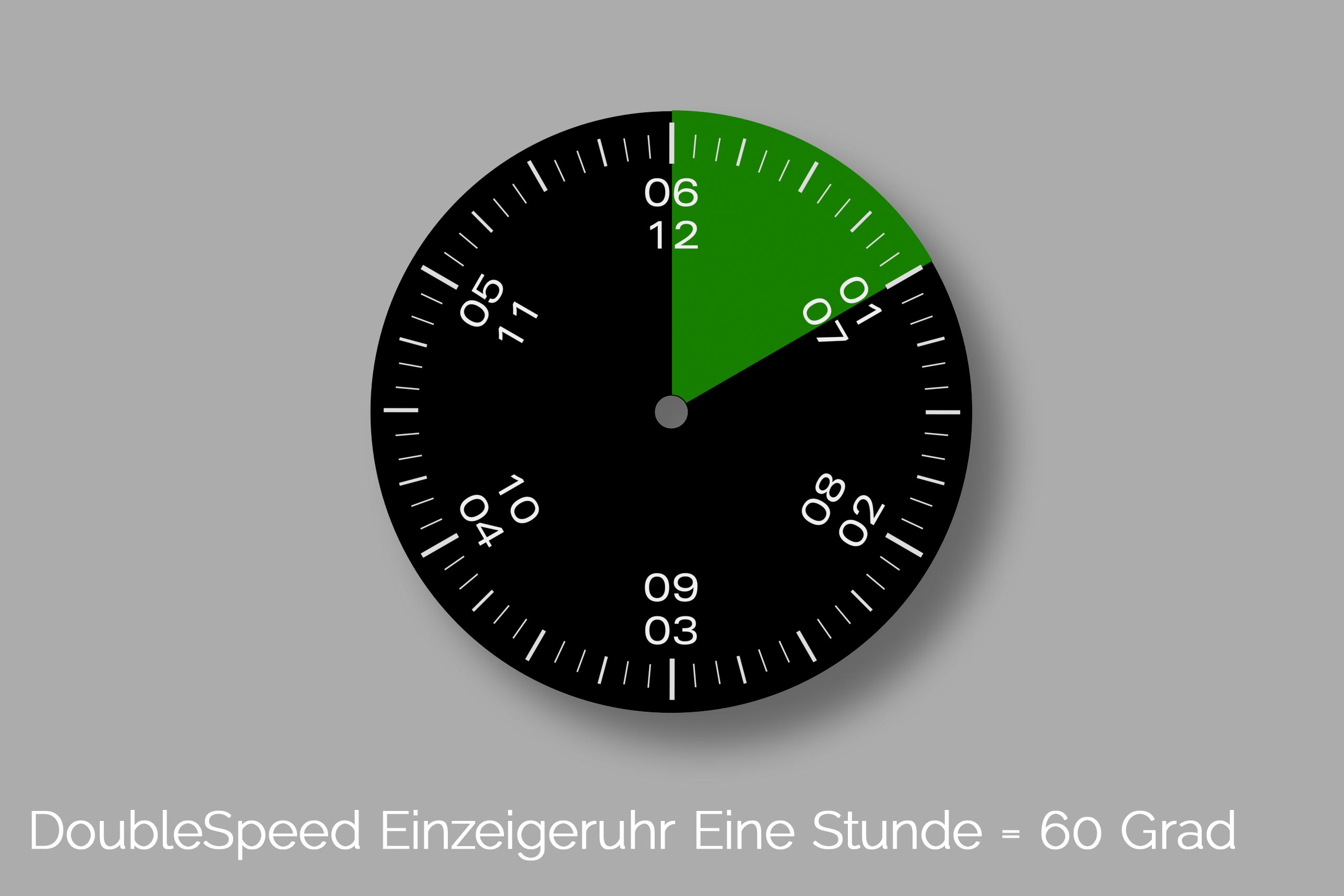 Einzeigeruhrenskala von NEUHAUS Timepieces, Modell JANUS DoubleSpeed 60 grad nutzbar